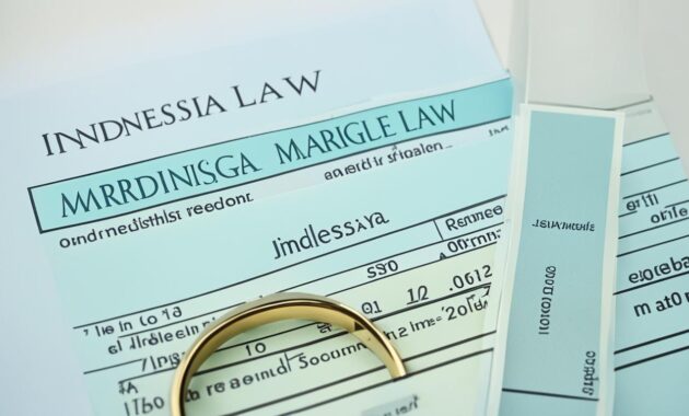 Dasar Hukum Perkawinan Di Indonesia Diatur Dalam Undang-Undang Perkawinan